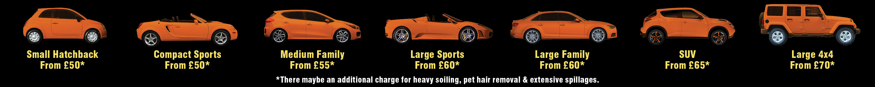 image banner showing car sizes and prices. Small hatchback from £70 Large 4x4 from £70.