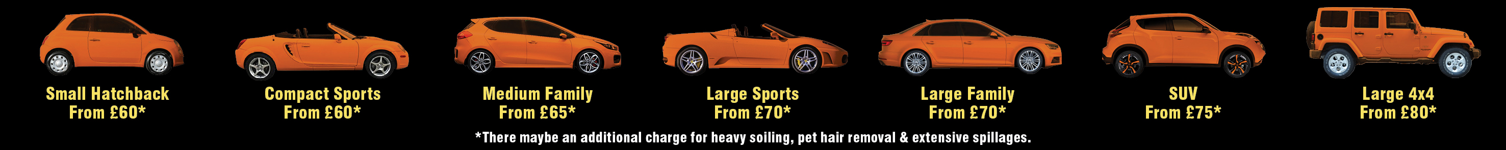 image banner showing car sizes and prices. Small hatchback from £60 Large 4x4 from £80.